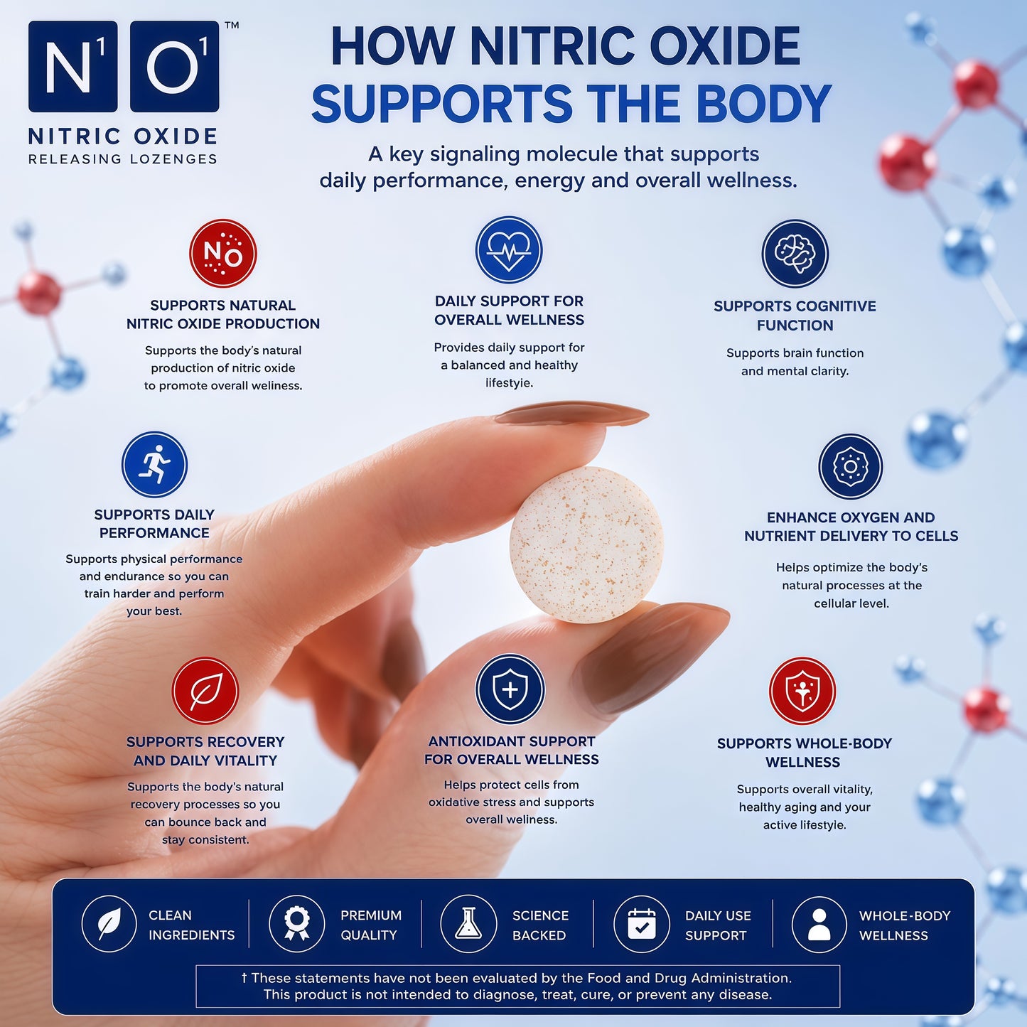 N1O1 Nitric Oxide Lozenges Supplement, 60 Count, 30-Day Supply